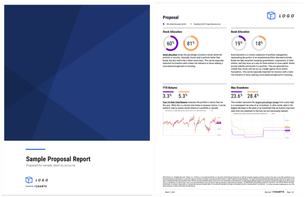 YCharts sample proposal report showing stock allocation, bond allocation, YTD returns, and max drawdown